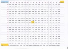 ΤΙΜΟΚΑΤΑΛΟΓΟΣ ΤΕΜ ΜΕΛΑΜΙΝΩΝ